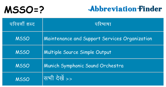 msso का क्या अर्थ है