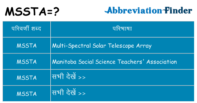 mssta का क्या अर्थ है