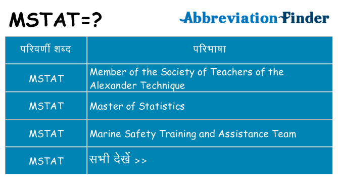 mstat का क्या अर्थ है