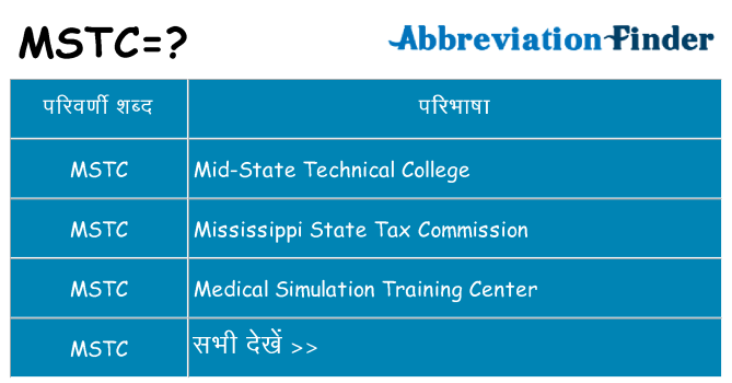 mstc का क्या अर्थ है