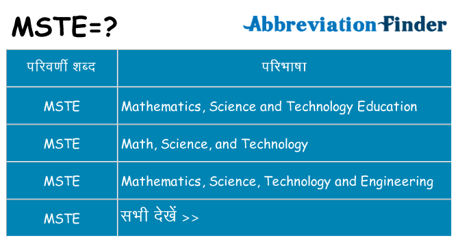 mste का क्या अर्थ है