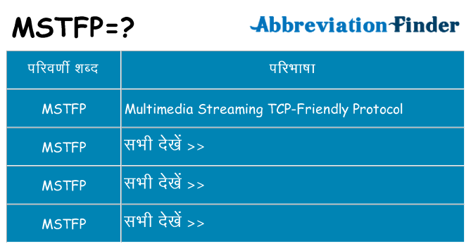 mstfp का क्या अर्थ है
