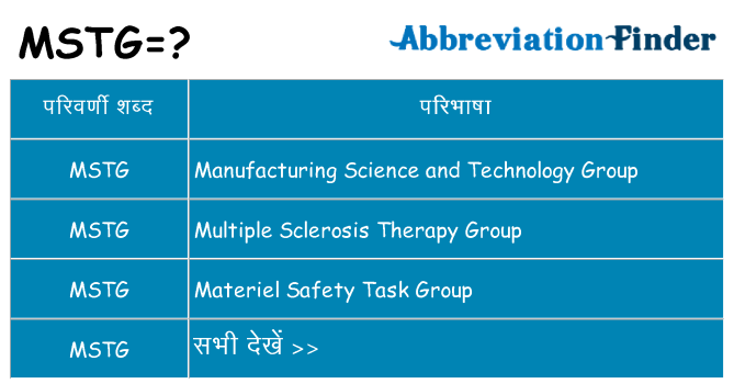 mstg का क्या अर्थ है