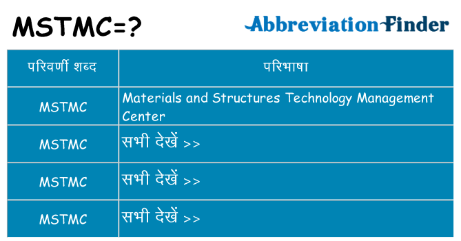 mstmc का क्या अर्थ है
