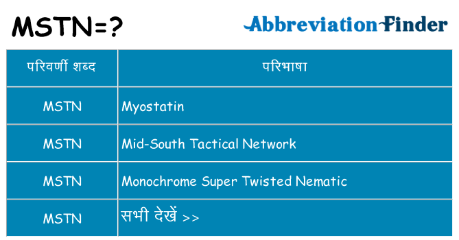 mstn का क्या अर्थ है