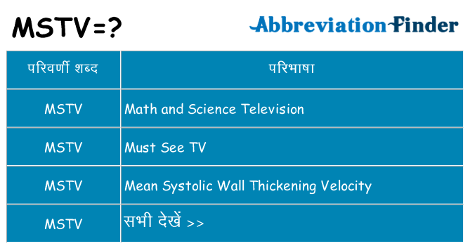 mstv का क्या अर्थ है