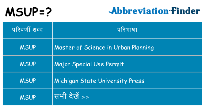 msup का क्या अर्थ है