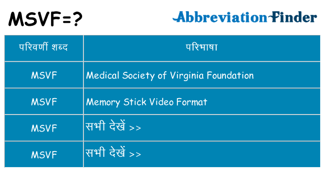 msvf का क्या अर्थ है