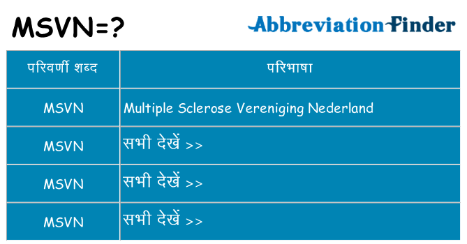 msvn का क्या अर्थ है
