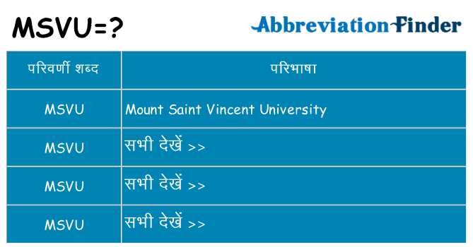 msvu का क्या अर्थ है