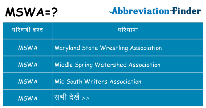 mswa का क्या अर्थ है