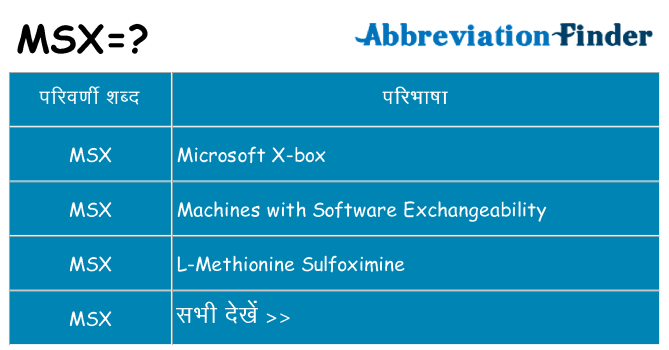 msx का क्या अर्थ है