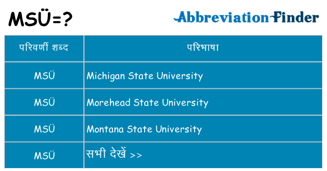 msu का क्या अर्थ है