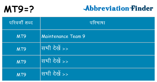 mt9 का क्या अर्थ है