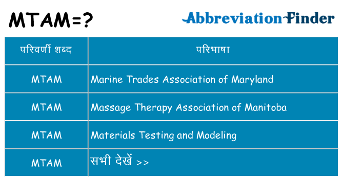mtam का क्या अर्थ है