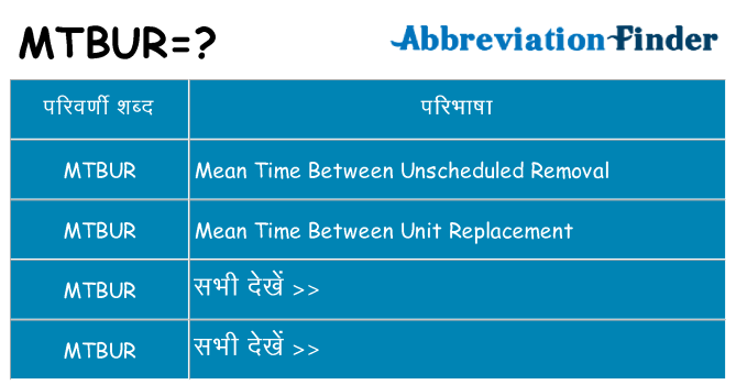 mtbur का क्या अर्थ है