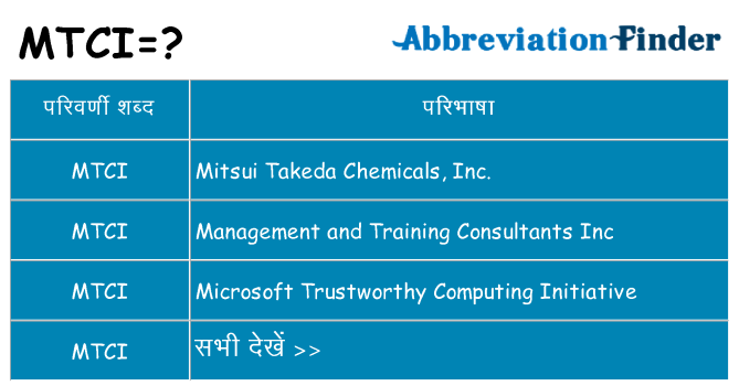 mtci का क्या अर्थ है