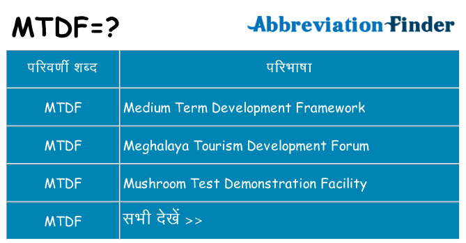 mtdf का क्या अर्थ है