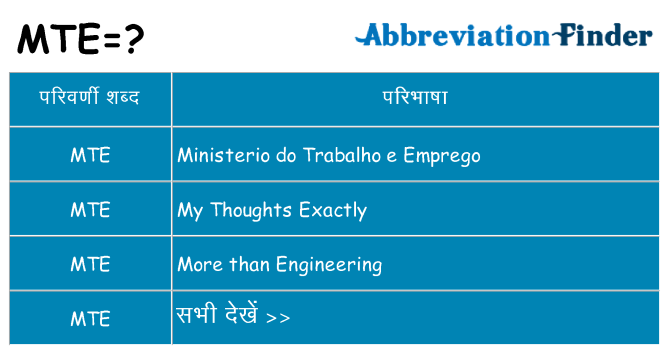 mte का क्या अर्थ है