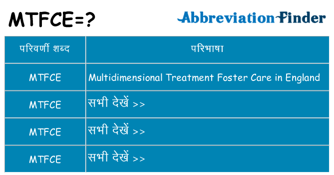 mtfce का क्या अर्थ है