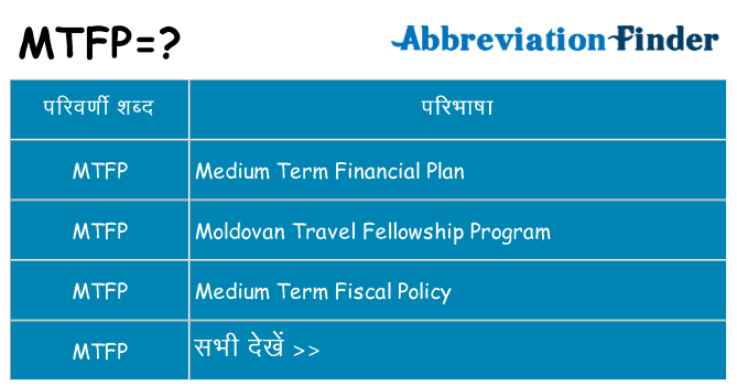 mtfp का क्या अर्थ है