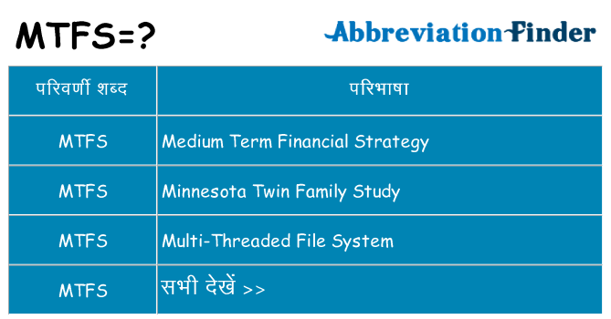 mtfs का क्या अर्थ है