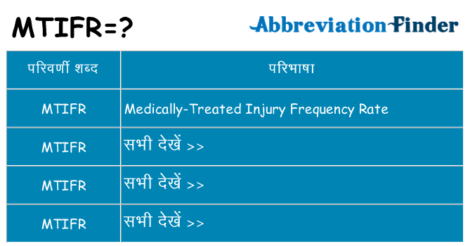 mtifr का क्या अर्थ है