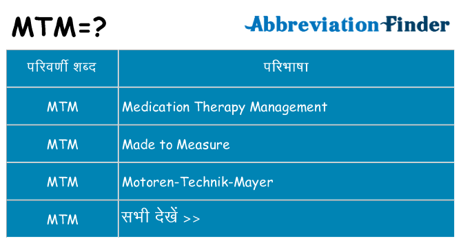 mtm का क्या अर्थ है
