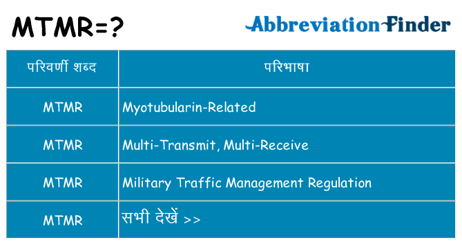 mtmr का क्या अर्थ है