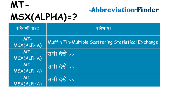 mt-msxalpha का क्या अर्थ है