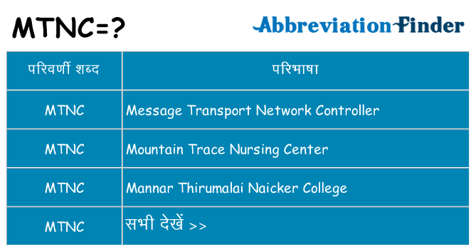 mtnc का क्या अर्थ है