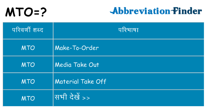 mto का क्या अर्थ है