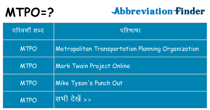 mtpo का क्या अर्थ है