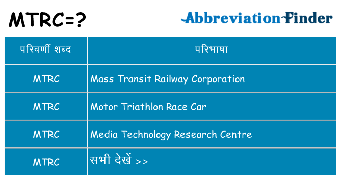 mtrc का क्या अर्थ है
