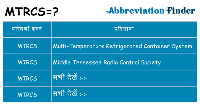 mtrcs का क्या अर्थ है