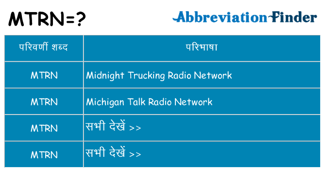 mtrn का क्या अर्थ है