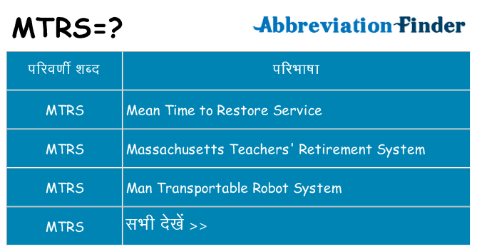 mtrs का क्या अर्थ है