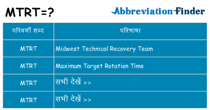 mtrt का क्या अर्थ है
