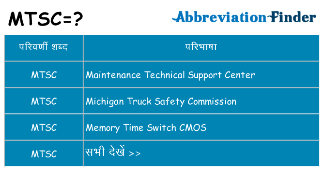 mtsc का क्या अर्थ है