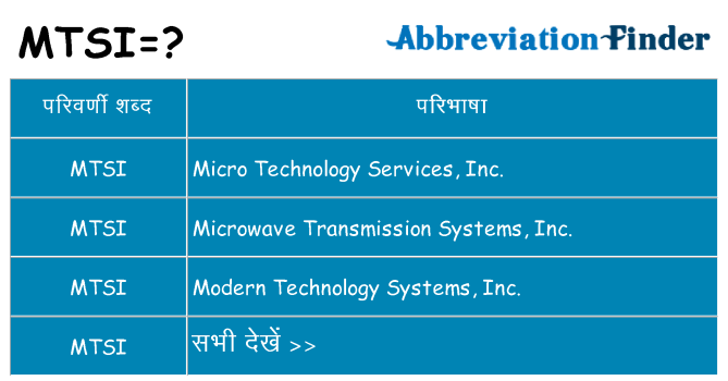 mtsi का क्या अर्थ है