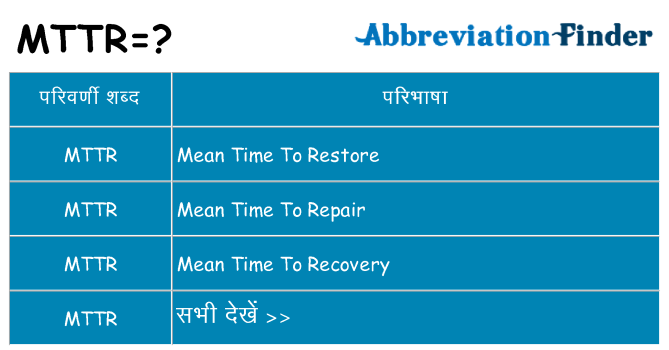 mttr का क्या अर्थ है