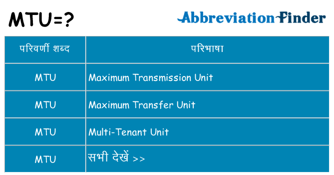 mtu का क्या अर्थ है