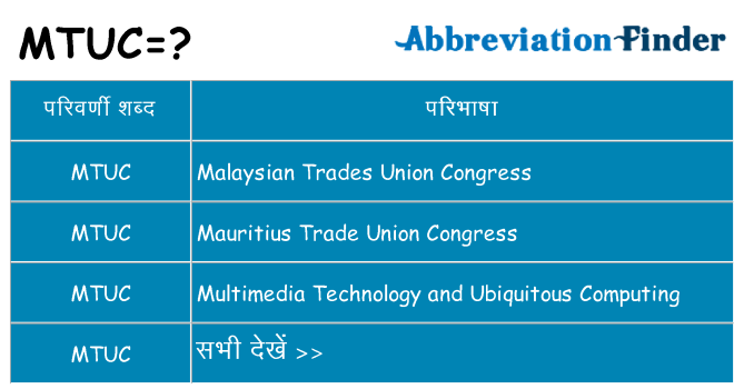 mtuc का क्या अर्थ है