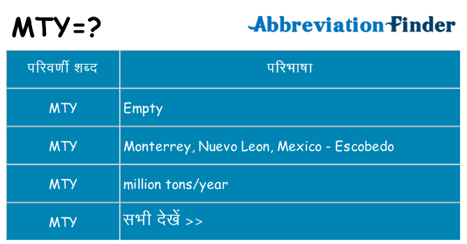 mty का क्या अर्थ है