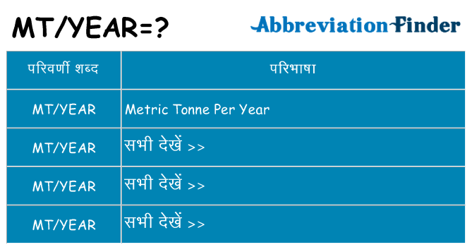 mtyear का क्या अर्थ है