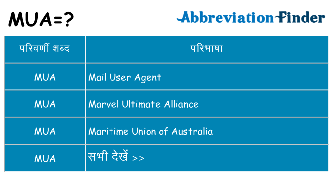 mua का क्या अर्थ है