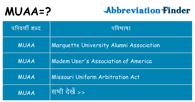 muaa का क्या अर्थ है