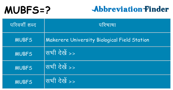 mubfs का क्या अर्थ है