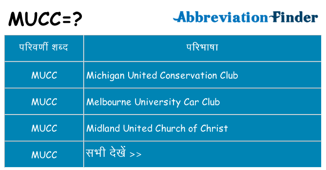 mucc का क्या अर्थ है