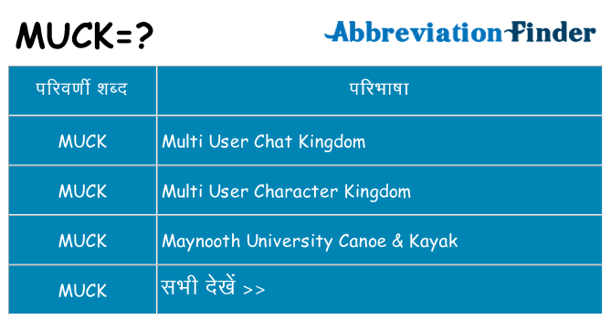 muck का क्या अर्थ है